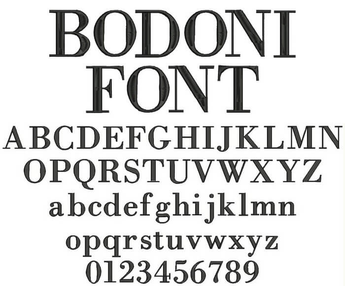 アルファベットBodoni（ボドニー）のフォントイメージ